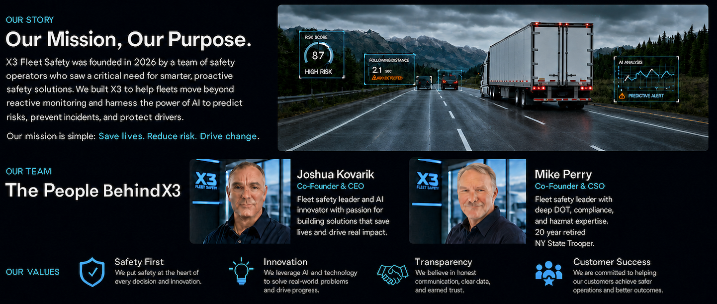 Our company · Our mission, our purpose. The people and values behind X3 Fleet Safety.